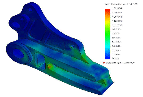 Solidworks analysis