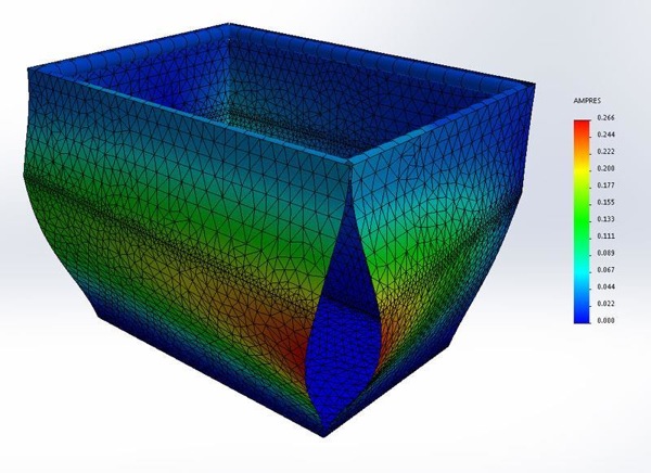 Mouldflow analysis